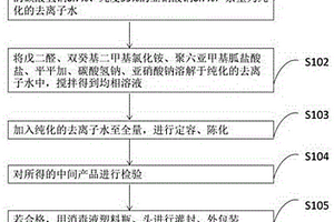 戊二醛消毒液及其制備方法和應(yīng)用