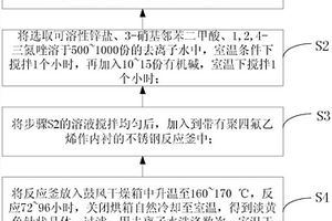 二維鋅配位聚合物及其制備方法