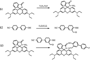 基于羅丹明B和氰基聯(lián)苯酚的pH響應(yīng)型熒光傳感材料及其制備方法和應(yīng)用