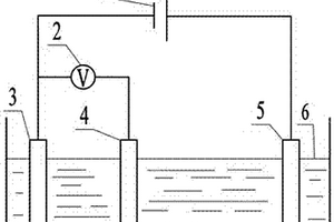 金屬鈰防氧化的外加電流陰極保護(hù)裝置