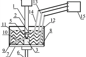 腐蝕磨損試驗(yàn)的腐蝕裝置