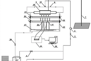 礦井水對蒸發(fā)器水平換熱管動態(tài)沖刷腐蝕的評價(jià)設(shè)備及使用方法