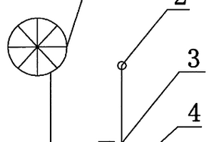 油脂浸出車間安全排風(fēng)系統(tǒng)