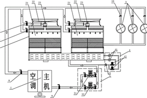 復(fù)合式電吸附循環(huán)水處理系統(tǒng)