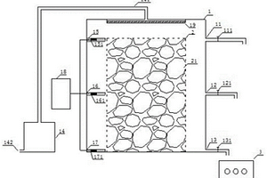 模擬煤礦地下水庫水巖作用的試驗(yàn)裝置及試驗(yàn)方法