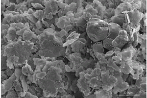 柔性生物電極用低溫固化銀/氯化銀漿料及其制備方法