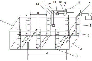 用于治理河水富營養(yǎng)化的裝置