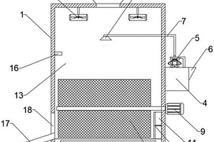 促生長用霉毒清拌料裝置