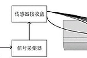 基于Lamb波時(shí)間場(chǎng)法在鋼管主梁中的損傷檢測(cè)方法