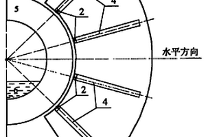 奧氏體不銹鋼管內(nèi)部氧化物的磁性無(wú)損檢測(cè)裝置