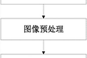 基于圖像處理技術(shù)的糧食水分、千粒重以及容重的檢測(cè)裝置及方法