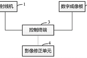 用于變電站的X射線數(shù)字成像檢測修正輔助裝置