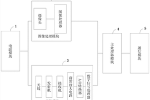 公路施工質(zhì)量檢測(cè)裝置