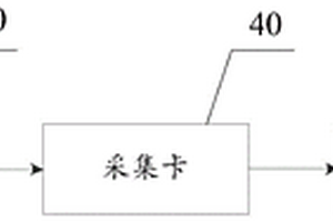 紙箱內(nèi)部錫箔紙盒形變電渦流無損檢測裝置與方法