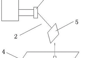 機(jī)器人精度自動檢測系統(tǒng)