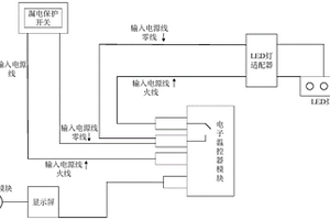 快速檢測電子溫控器有效性的設(shè)備及方法