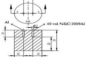 SiC/Al復(fù)合材料超聲檢測缺陷的定性和定量分析方法