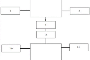 基于神經(jīng)網(wǎng)絡(luò)的在線檢測機器人控制系統(tǒng)