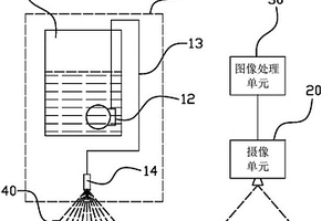 用于無(wú)損檢測(cè)橋梁混凝土結(jié)構(gòu)缺陷的系統(tǒng)及方法