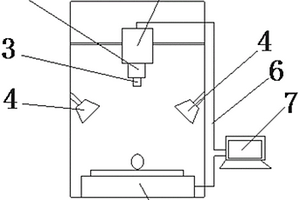 基于高光譜成像系統(tǒng)的李子可溶性固形物含量值檢測(cè)方法