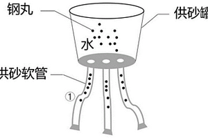 用于高壓水射流供砂管的鋼丸流量檢測傳感器