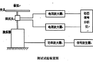 蠶繭質(zhì)量無(wú)損智能檢測(cè)方法