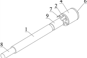 圓形管道內(nèi)檢測電磁超聲探傷換能器結(jié)構(gòu)