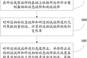 基于超聲波技術(shù)的季凍區(qū)路基土材料損傷檢測與評價方法