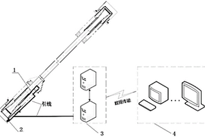 拉索溫濕度監(jiān)測(cè)傳感裝置及其監(jiān)測(cè)系統(tǒng)