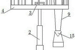 電力檢修工作平臺(tái)