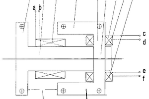 測量鐵磁性材料內(nèi)應(yīng)力的裝置