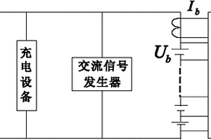 變電站鉛酸蓄電池在線性能測(cè)試方法