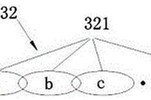 在線(xiàn)監(jiān)測(cè)級(jí)聯(lián)式互感渦流傳感器裝置及其系統(tǒng)方法