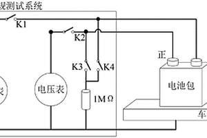 基于雙電壓表的電動汽車整車絕緣測試裝置