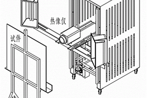 大型風力機葉片內(nèi)部缺陷深度的紅外測量方法