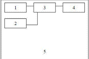 井下圍巖全程安全移動監(jiān)測方法