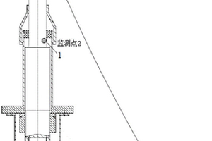 拉索腐蝕監(jiān)測裝置