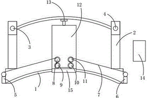 圓弧工件內(nèi)側(cè)面無損檢測架