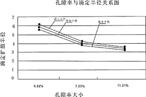 循環(huán)加載過程中巖樣損傷的實時測量方法