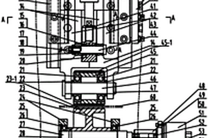 鋼板送料機(jī)測(cè)長(zhǎng)機(jī)構(gòu)