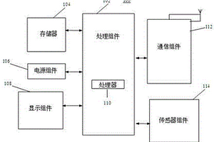 無線傳輸?shù)慕ㄖ飪A斜在線監(jiān)測系統(tǒng)及方法