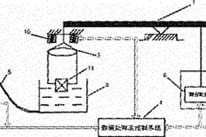 三維均質(zhì)實(shí)體數(shù)字化測量裝置