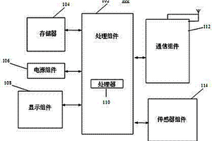 無線傳輸?shù)慕ㄖ飪A斜在線監(jiān)測系統(tǒng)