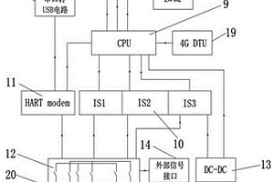 帶遠(yuǎn)程監(jiān)控的接線端子板監(jiān)測裝置