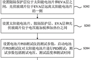 太陽能電池片的PID測試方法