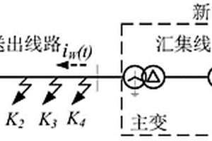 基于電磁時間反演法的新能源場站送出線路故障測距方法