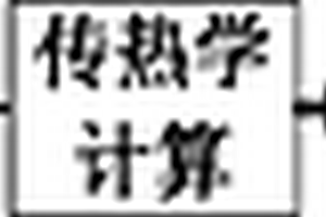 合金固件內(nèi)部缺陷三維重建方法