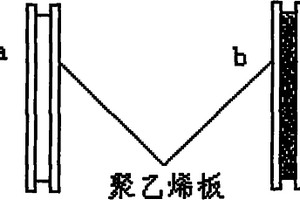 基于太赫茲時域光譜的紡織纖維鑒別方法