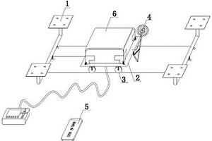 線軌式自驅(qū)動(dòng)隧道襯砌無(wú)損檢測(cè)系統(tǒng)及其方法