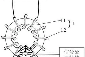 基于磁感應(yīng)場(chǎng)的無(wú)損檢測(cè)裝置